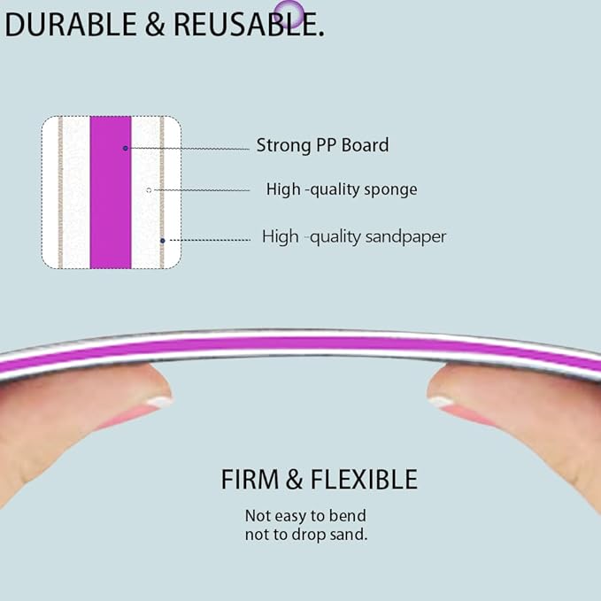 12Pcs Nail File Professional WAFOLOZE Nail Files Reusable Double Sided Emery Boards(100/180 Grit) Nail Styling Tools for Home and Nail Files for Acrylic Nails Salon Use