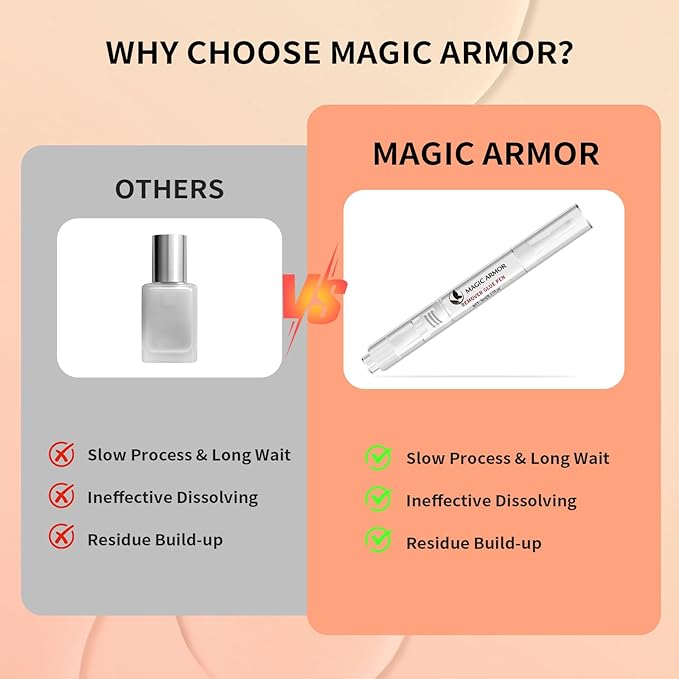 2-Pack Nail Glue Remover Pens with Cuticle Pusher – Click Pen Design for Easy Press-On Nail Removal – Quick & Gentle Adhesive Debonder for Fake Nails – Not for Gel Polish or Base Coat (5ml Each)