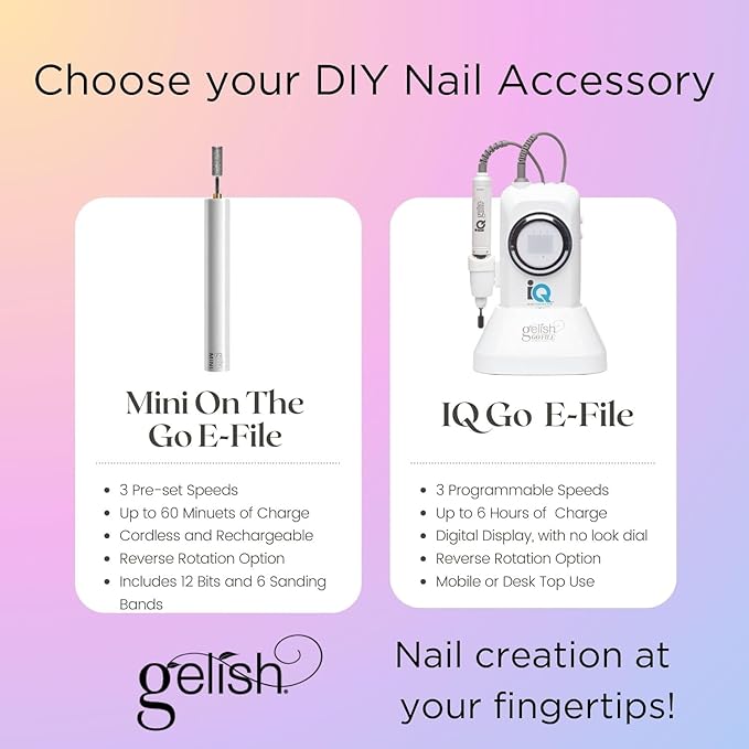 Gelish MINI On The Go Electric Nail File - Lightweight, Portable Nail Drill, Shaping, Filing, Gel Removal - 12 Interchangeable Bits & 6 Sanding Bands for DIY Manicures & Pedicures.