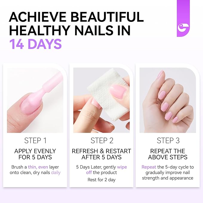 Nail Polish Strengthener and Growth: Blue Gelike EC 6 in 1 Natural Hardener - Long Lasting Nail Polish Hardener Extra Strong and Growth for Daily Work Home Salon