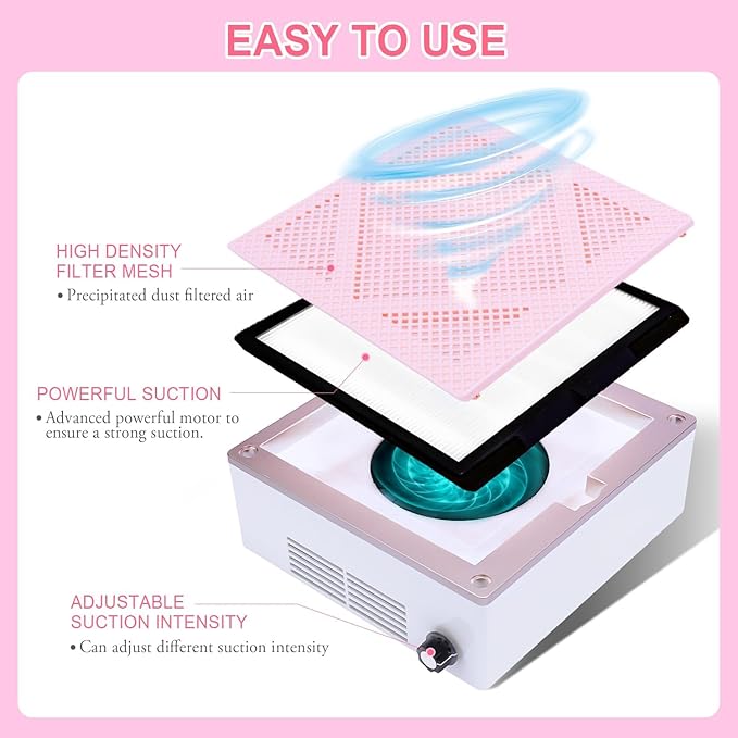 Nail Dust Collector LEDSUUEI: 80W Vacuum Fan Vent Dust Collector Nail Tech with Reusable Filter Adjustable Nail Vacuum Dust Collector Electric Dust Suction Machine, Acrylic Gel Nail Polishing Removal
