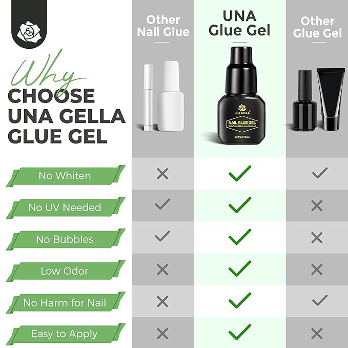 UNA GELLA Super Strong Gel Nail Glue for Press Ons: No U V Lamp Needed Glue Gel, Travel-Size 5ml Nail Adhesive for Press on Nails, Nail Tips&Acrylic Nails-Quick Dry, No Smell, Long-Lasting