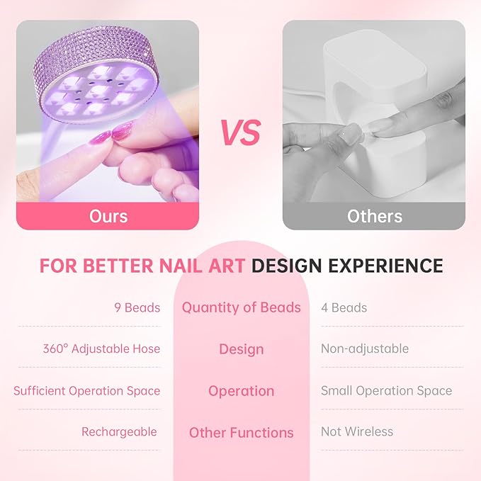 UV LED Nail Lamp, Mini UV Light for Gel Nails Polish, Rechargeable LED Flash Cure Nail Dryer, Quick Drying Goosenecks UV Nail Lamp for Home Nail Salon DIY Manicure, Purple Diamond