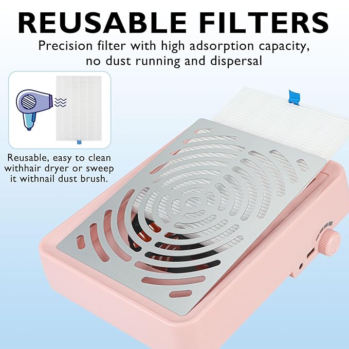 Nail Dust Collector Filter – 2PCS Replacement Nail Dust Vacuum Reusable Filter, for SHTALHST Nail Dust Collector Cleaner Manicure Tools, Easy to Clean, Nail Salon Home Use