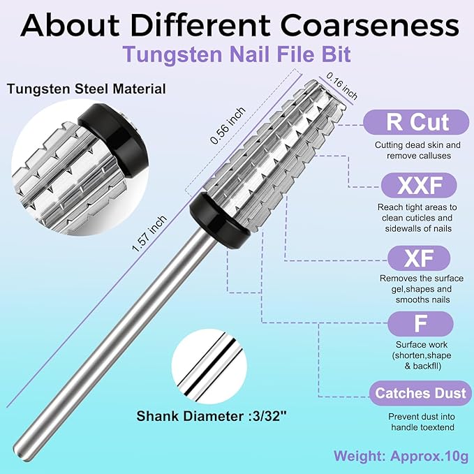 Fantexy 5 in 1 Nail Drill Bits,Professional 3/32" Shank Tungsten Steel Bits for Acrylic Nails,Manicure,Nail Art,Drill Machine,Both Left and Right Handed - Two Way Rotate Use (Extra Coarse - XC)