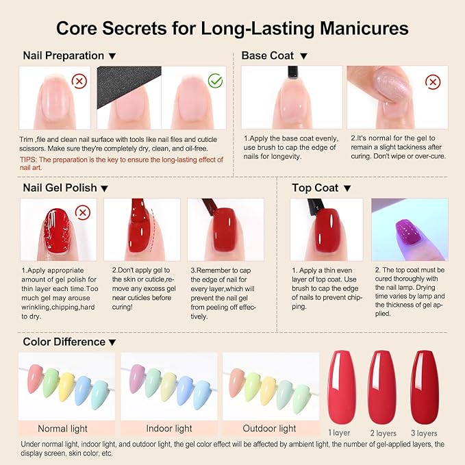 Peacecolor 60PCs Gel Nail Polish Set 55 Colors Gel Polish Kit with Glossy/Matte/Glitter 5Pcs Top Coat & Base Coat Soak Off U V Lamp Glitter Pink White All Seasons Nail Kit Gifts for Women