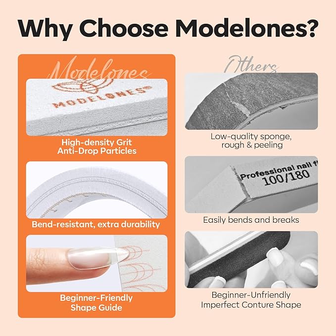 Modelones Nail Files and Nail Buffers Blocks 4 PCS, Double Side Trimed & Shaped Emery Board 100/150/180 Grits 600/3000 Nail Shine Polishing Stick, Reusable Washable Anti-bend Anti-drop Particles White