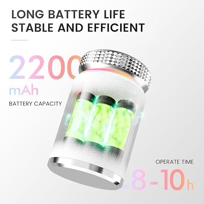 L'UGX Professional Nail Drill, Waterproof 35000RPM Brushless Nail Drill Machine, Rechargeable Nail Efile for Acrylic Gel Nails, Low Noise and Low Vibration, White