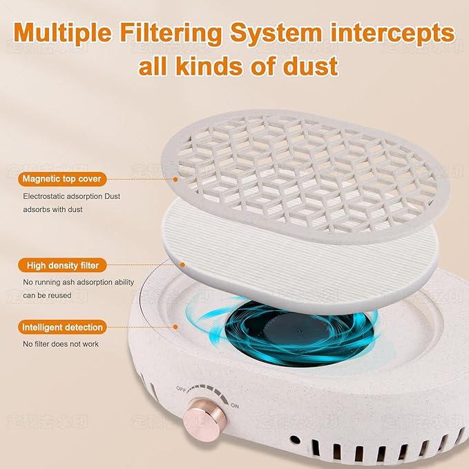 Voolex Nail Dust Collector with Reusable Filter,Nail Fan Dust Collector with Low Noise for Professional Nail Powder Collector, Nail Tools for Nail Art,Nail Salon