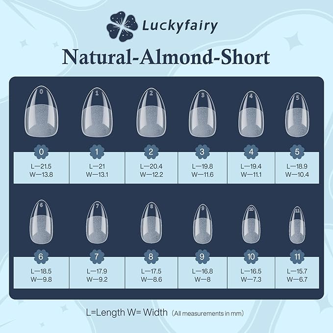 Short Almond Nail Tips, 240pcs Soft Nail Gel Tips Pre-Shaped Acrylic Fake Nails, Half Matte Full Cover Clear Gelly Press on Flase Nail Tips for Extension Nail Manicure Home DIY 12 Sizes Gelly Tips