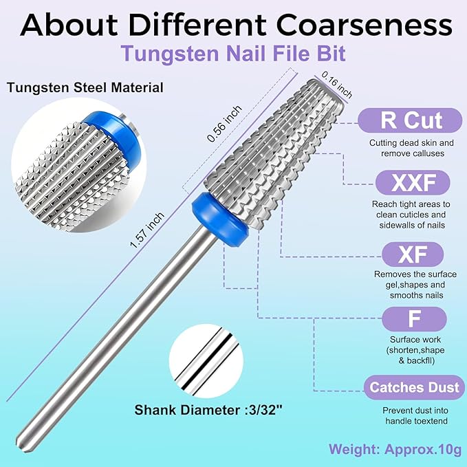 Fantexy 5 in 1 Nail Drill Bits,Professional 3/32" Shank Tungsten Steel Bits for Acrylic Nails,Manicure,Nail Art,Drill Machine,Both Left and Right Handed - Two Way Rotate Use (Medium - M)