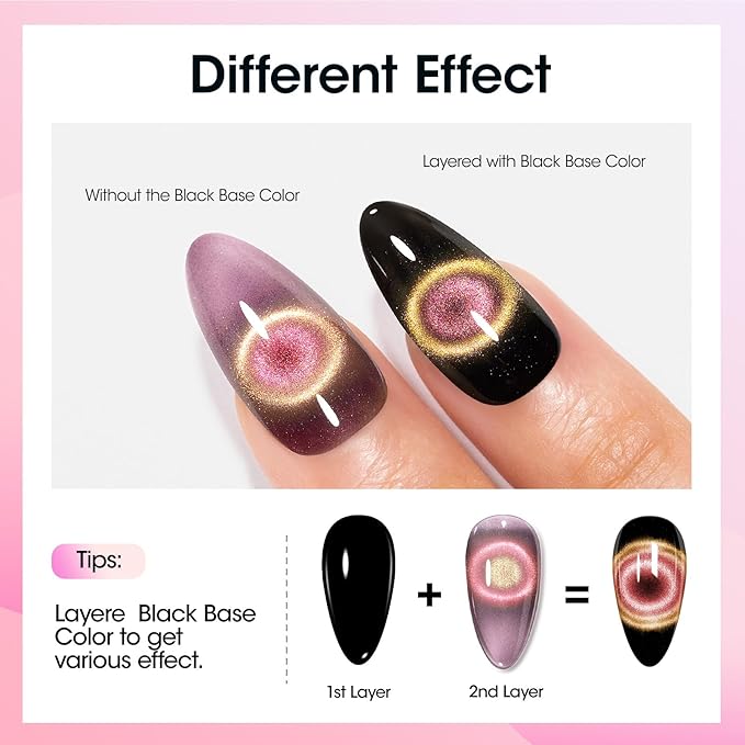 Gellen Cat Eye Gel Nail Polish - 18ml Pink 9D Holographic Glitter Reflective With Magnet Stick - Soak Off UV Nail Art Salon DIY Home