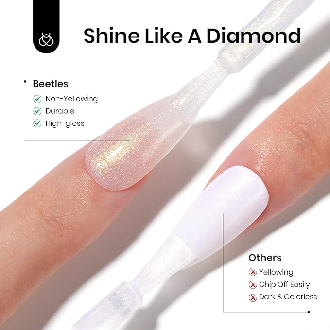 Beetles Glitter Gel Top Coat 8Pcs Holographic Glitter Gel Nail Polish Top Coat Cat Eye No Wipe Glossy Sparkly Finish Long Lasting Soak Off U V LED Salon DIY Gift for Women Girls