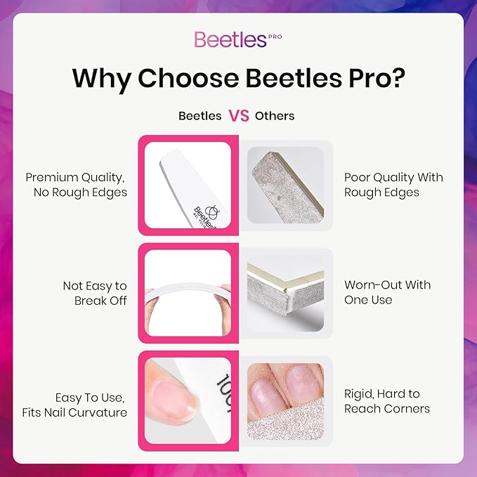 Beetles Nail File Nail Buffer, 52 pcs Sponge File and Buffers for Natural Nails, Double Sides Emery Boards for Nails, Nail Buffer and Shine Kit Nail Filer, 100/180 Grit Nail Files Fingernail Files