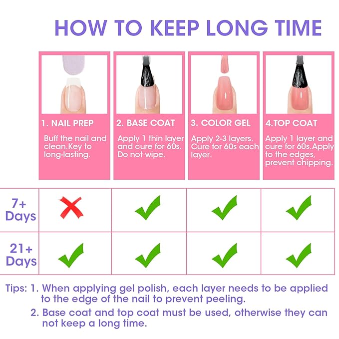GELLEN Bright Pink Nail Polish, Air Dry Nude Pink Regular Nail Polish for French Manicure Women Home Salon All Seasons, Not UV Gel, TPO Free, Hema Free, Non-toxic