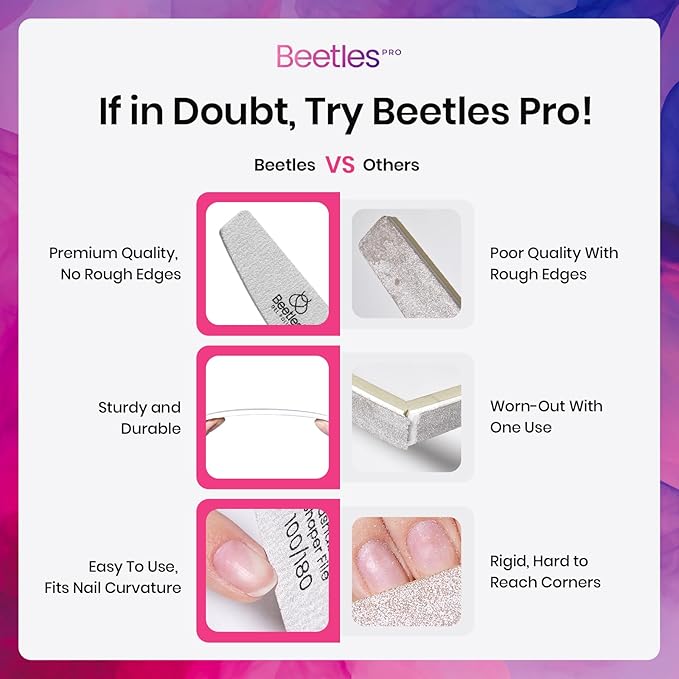 Beetles Pro 3-Pcs Nail File Nail Buffer - Professional 100/180/240 Grit Nails Files and Buffers Double Sided Washable Shaper Files for Acrylic, Gel & Natural Nails – Salon Quality Manicure Tool