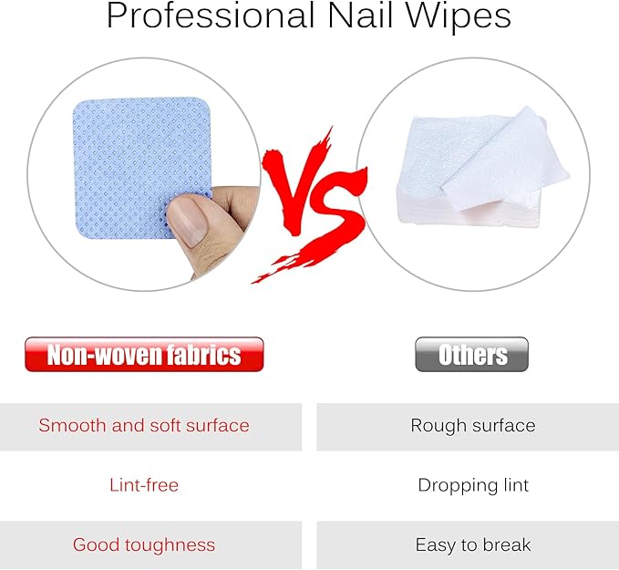 600 Pcs Lint Free Nail Wipes, Non-Woven Nail Polish Remover Pads Nail Polish Wipes for Nail Polish Removal Eyelash Extensions DIY Nail Art Supplies (Blue)