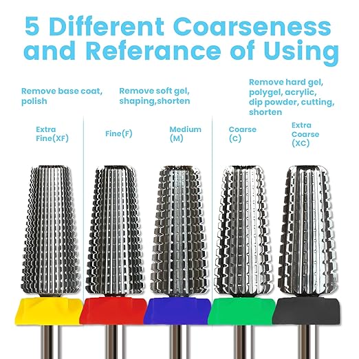 5 in 1 Nail Drill Bits, Straight Cut 3/32'' Professional Tungsten Carbide Bits, Two-way Rotation Easy for Left Hand, Hard Soft Gel Removal Fast Manicure Polishing, Extra Fine