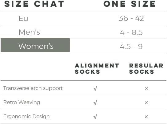 Toe Separator Socks,Foot Alignment Sock for Health Care, Pain Relief, Bunion Corrector, Breathable Toe Socks for Women/Men