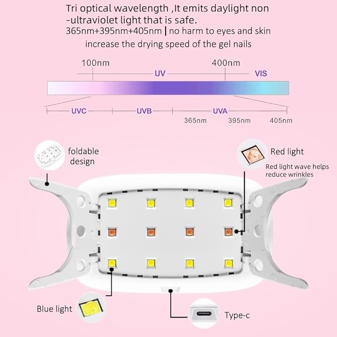 UV LED Nail Lamp UV Light for Gel Nails, Nail Dryer for Gel Polish and Resin, Curing light24W