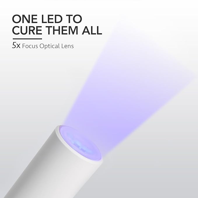 GAOY Handheld UV Light for Gel Nails, Mini Nail Lamp, Portable Cordless Rechargeable, Fast Curing, Pen Lamp