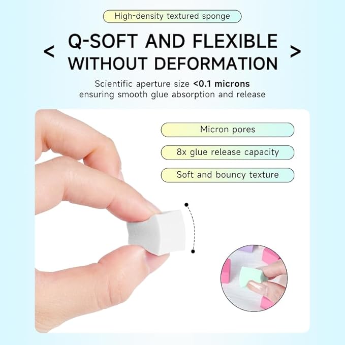 Nail Sponges Set for Ombre Gel,Nail Art Tools Set 50Pcs Nail Sponges With Nail Art Brush Claw Grabbing Pen Storage Box Nail Art Tools for Ombre Gel Painting Color