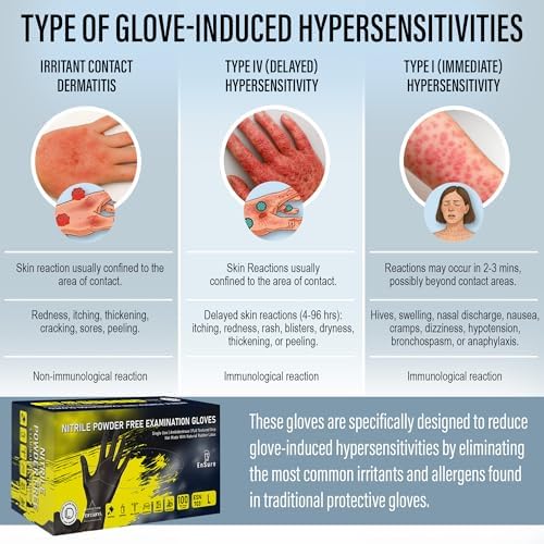 Ensure Black Nitrile Gloves Low Dermatitis 7 Mil, Heavy Duty, Puncture & Chemical Resistant, Disposable, Exam Gloves