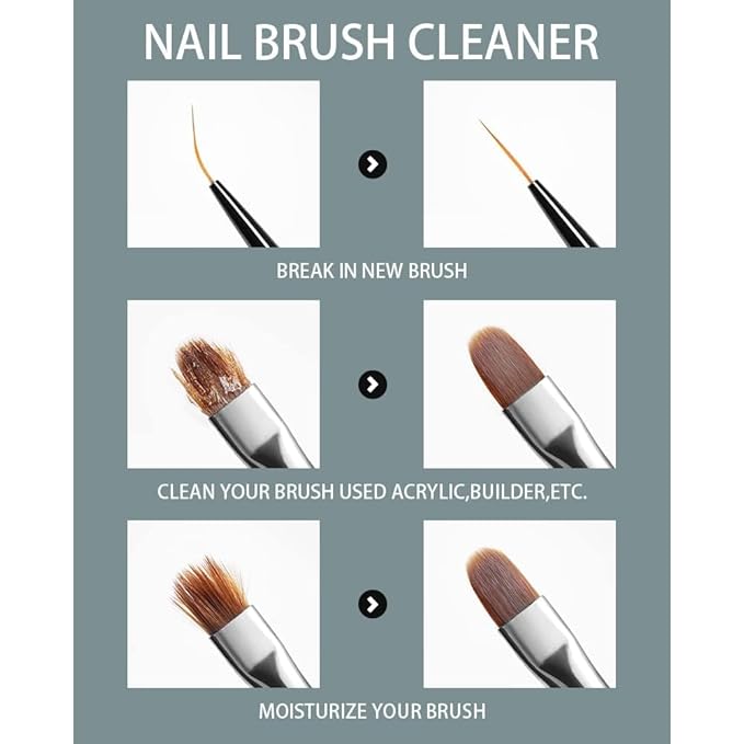 AIJIMEI Professional Acrylic Liquid Monomer and Brush Cleaner Set, 2.1 FL OZ Each, Acrylic Nail System Solution for Acrylic Nail Powders