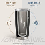 SANDJEST Soccer Tumbler 20oz Stainless Steel Insulated, Travel Coffee Cup - Image 3
