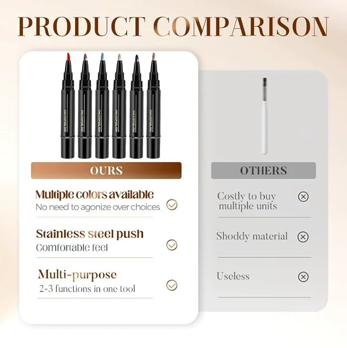 Nail Polish Pens, 3 in 1 Quick Dry Gel Polish Pens with 18 Colors 5ML, for DIY Nail Art, Easy Home Use for Women (Color 1-18)