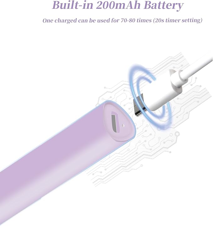 UV Light for Gel Nails, Denabuty Mini U V LED Nail Lamp Handheld with Stand, Portable Nail Dryer Rechargeable USB Cordless, Nail Light with 2 Timers for Fast Drying, Violet