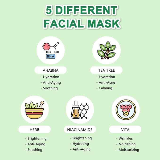 KOSBEAUTY NACIFIC Face Masks Skincare Korean – Premium 10-Sheet Variety Pack for Ultimate Skin Nourishment – Hyaluronic Acid, Ceramide & Vitamin-Infused for All Skin Types
