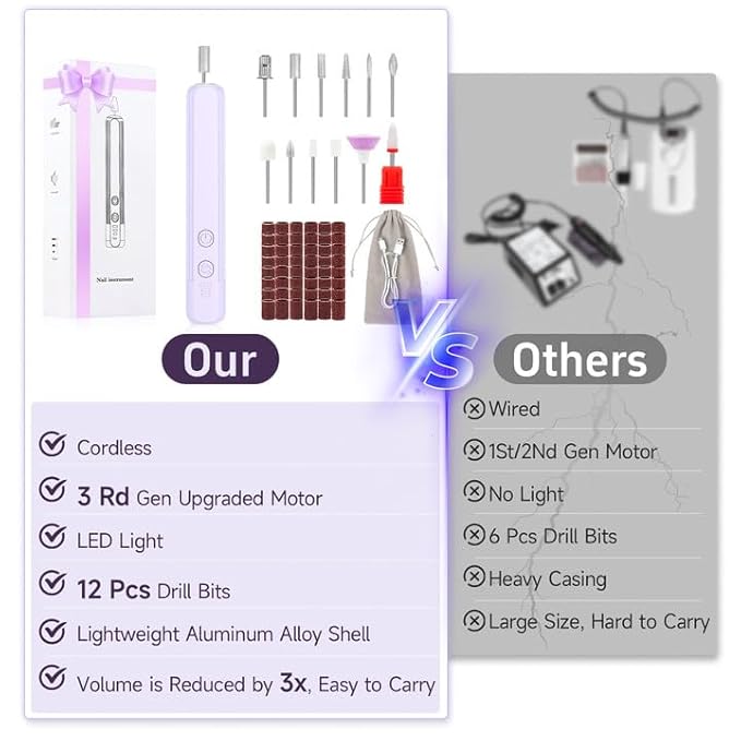 Professional Nail Drill Set, 2,0000 RPM Electric Nail File with 12 Grinding Head & 100Pcs Sanding Bands for Acrylic Gel Nails, Manicure and Polishing (Light Purple)