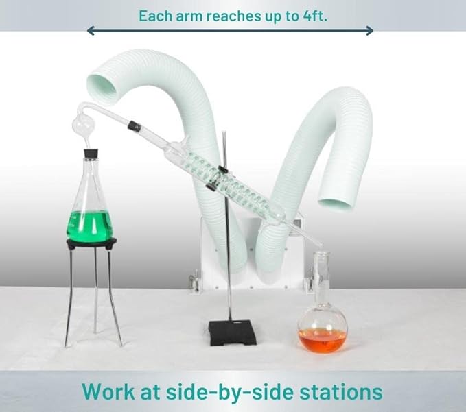 Extract-All Bench-Top Air Cleaning System for Chemical Vapors, Industrial Dust, and Powders with 2 Stage Filtration - Table Top Smoke Remover for DIY, Soldering, Welding, Wire Stripping