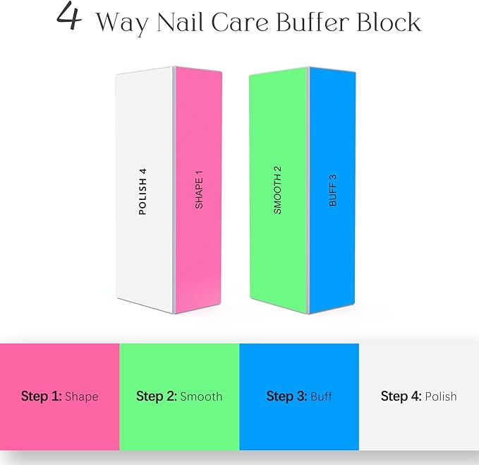 4 Way Nail Buffer Block,4pcs Nail Shine Buffers Blocks Files for Natural and Acrylic Nails Smoother Buffing Block Polisher Fingernail File Buffer