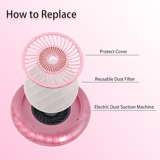 2 Pcs Nail Dust Collector Filter Replacement Filter Reusable Dust Collector Filter No Spilling Dust Filter for Nail Dust Machine Manicure Tools Nail Salon Home Use