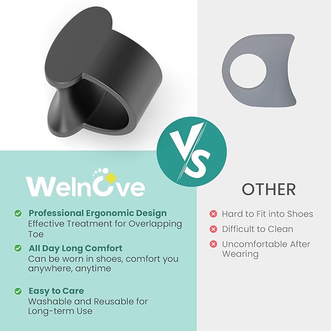 Welnove Pinky Toe Separator, 12 Pcs Black Gel Toe Spacers Bunion Corrector for Feet Women and Man, Little Toe Cushions for Curled Overlapping