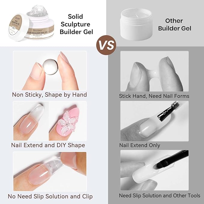 Solid Builder Gel For Nails, White 3D Nail Art Hard Gel For Nails 18g Non-Sticky Hand Molding Carving For Nail Sculpting Extension Salon DIY At Home