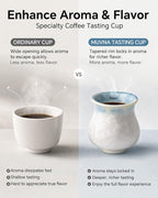 Ceramic Espresso Cup 1 Pcs - Image 4