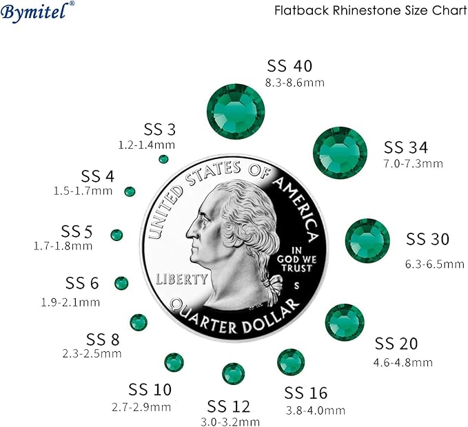 1440PCS Art Nail Rhinestones Non Hotfix Glue Fix Round Crystals Glass Flatback for DIY Jewelry Making with one Picking Pen (ss20 1440pcs, Emerald)