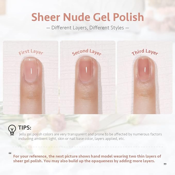 GAOY Sheer Nude Gel Nail Polish, 16ml Jelly Natural Pink Translucent Color 1301 UV Light Cure Gel Polish for Nail Art DIY Manicure and Pedicure at Home