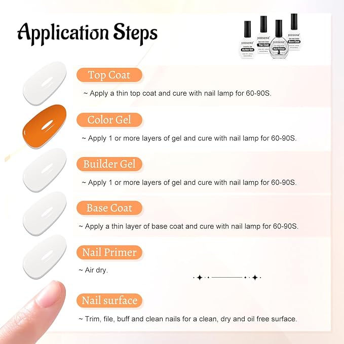 JODSONE 4Pcs Base Coat Top Coat Nail Primer Builder Gel for Strong Long Lasting Manicures Prep Protect and Perfect Your Nails 16.5ml Each Salon Quality Set
