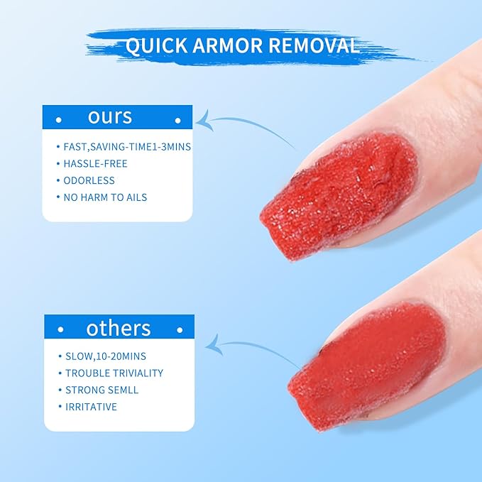 Nail Polish Gel Remover & 3in1 Nail Strengthener Combo with Wet Wipes for Efficient Gel Remover and NailS Strengthening Ideal for Home and Salon Use