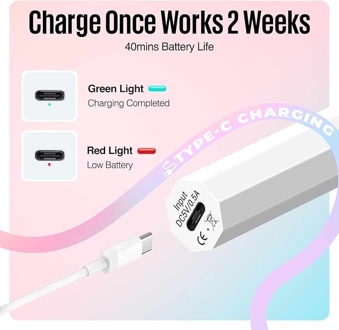 MEFA Handheld UV Light for Gel Nails, UV Nail Lamp with 2 Timer Settings, Portable Cordless Rechargeable USB Nail Dryer for Gel Nail Polish Fast Curing, LED Nail Lamp for Home DIY Salon Women
