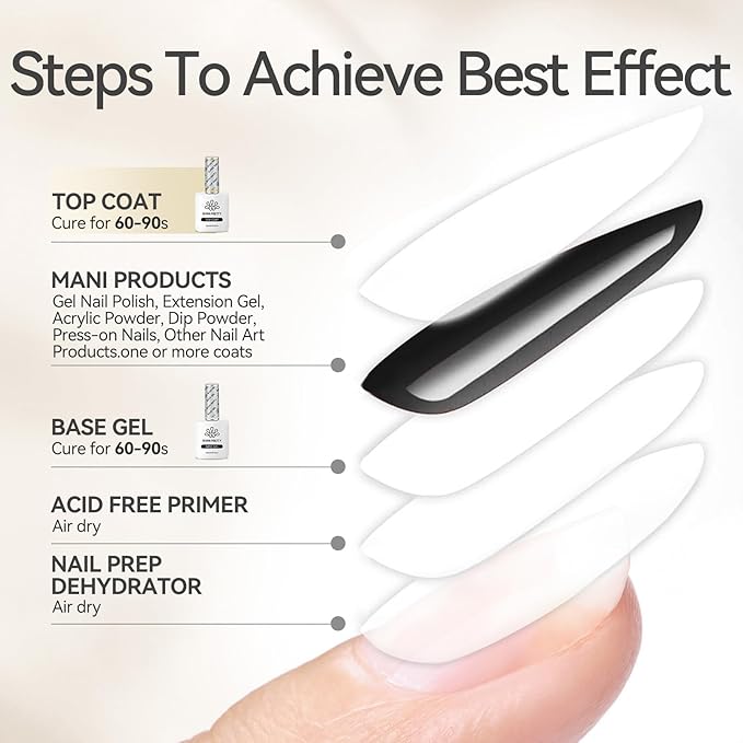 Born Pretty Glossy Top Gel, Clear Builder Nail Gel for Nails, 8 in 1 Nail Strengthener in a Bottle, Builder Extension Gel for Nails Shine Finish and Long Lasting Nail Protection Soak Off 15ml 2pcs