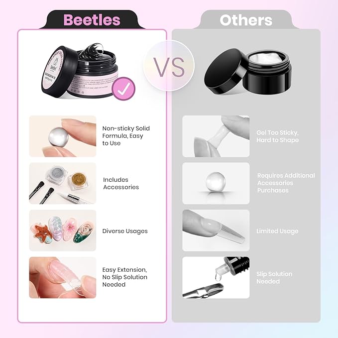 Beetles Solid Builder Gel for Nails,4 Colors Clear Pink White 3D Sculpting Gel Non-Sticky Hand Carving Nail Glue for 3D Nail Art with 3D Mold Chrome Powder Tools Salon DIY at Home,UV&LED Needed