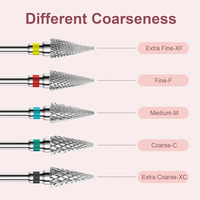 3/32" 2PCS Clean Umberllas Bits Coarse Grit Carbide Cuticle Cleaner Bit for Electric Nail Drills – Professional Manicure Tool for Nail Salons and Home Use (C Grit. Silver)