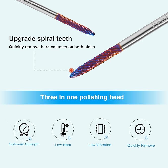 3/32" Under Nail Cleaner Bit Medium Grit Carbide Cuticle Cleaner Bit for Electric Nail Drills – Professional Manicure Tool for Nail Salons and Home Use (M Grit. Purple)