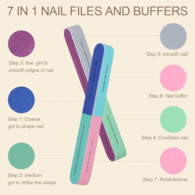 Professional Nail Buffer Block, Nail Buffer for Natural Nails, All-in-One Smooth & Buff & Shine for Nail Care, 8 Pack.