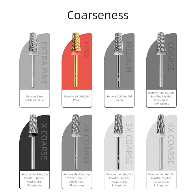 Fine Safety Tapered Nail Drill Bits,Titanium Coating Rounded Top Barrel Carbide Nail Bits, 3/32 Two-way Rotate, Manicure Nails Art Accessories Soft Gel Remover (F, titanium)